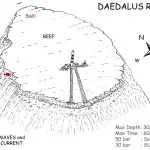 Daedalus