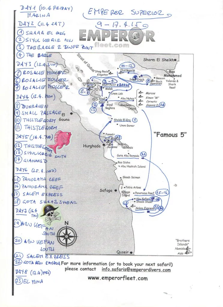 Superior itinerary
