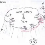 Gota Soraya