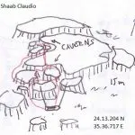 Shaab Claudio